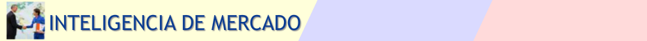 Inteligencia de Mercado